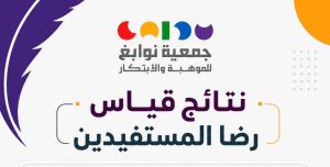 نتائج قياس رضا المستفيدين