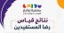 نتائج قياس رضا المستفيدين