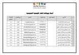 سجل وبيانات أعضاء الجمعية العمومية
