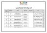 سجل وبيانات أعضاء الجمعية العمومية